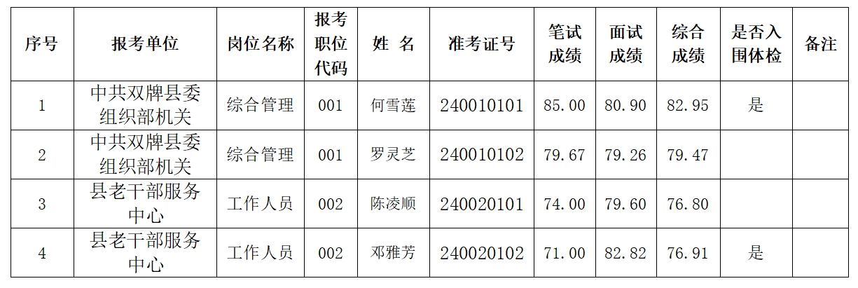 微信截图_20240319190226.png