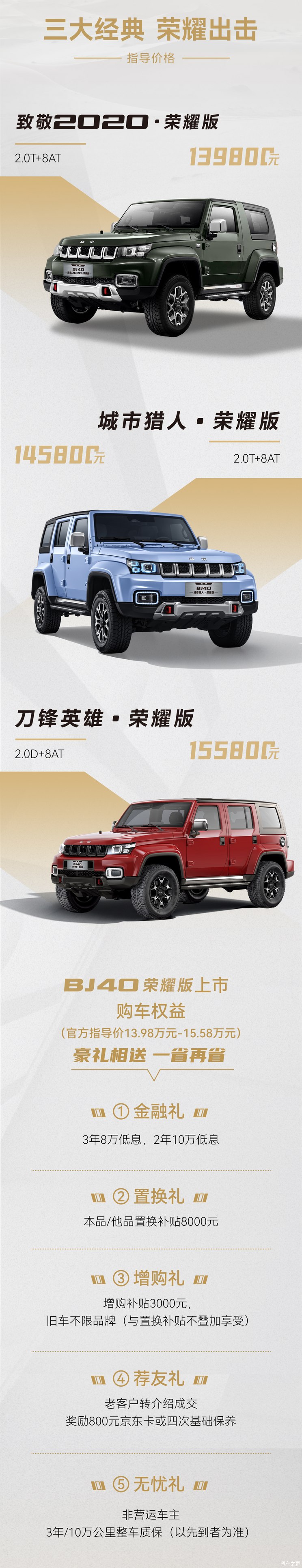 售13.98万起 北京BJ40荣耀版正式上市