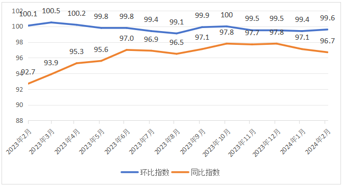 QQ浏览器截图20240325155004.png