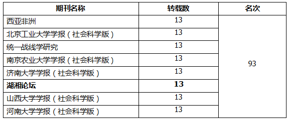 表2.png