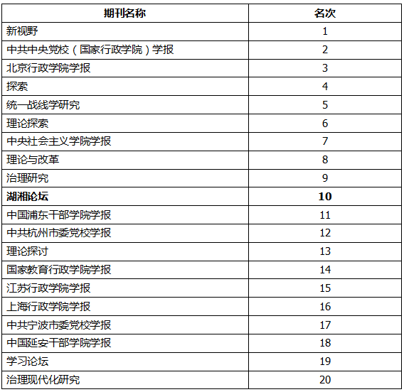 表1.png