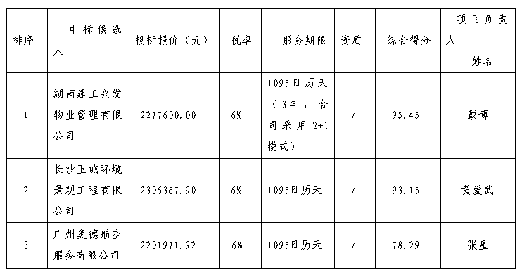 搜狗高速浏览器截图20240403162924.png