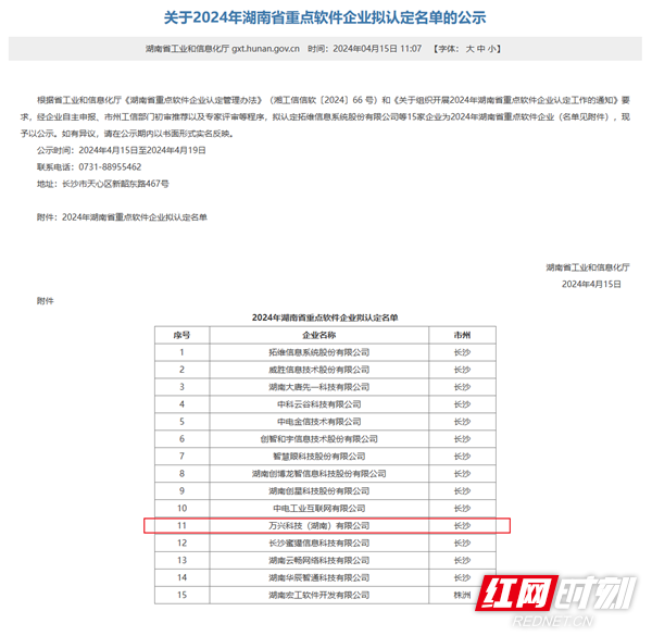 2024湖南重点软件企业拟认定名单公示 万兴科技等15家企业入选