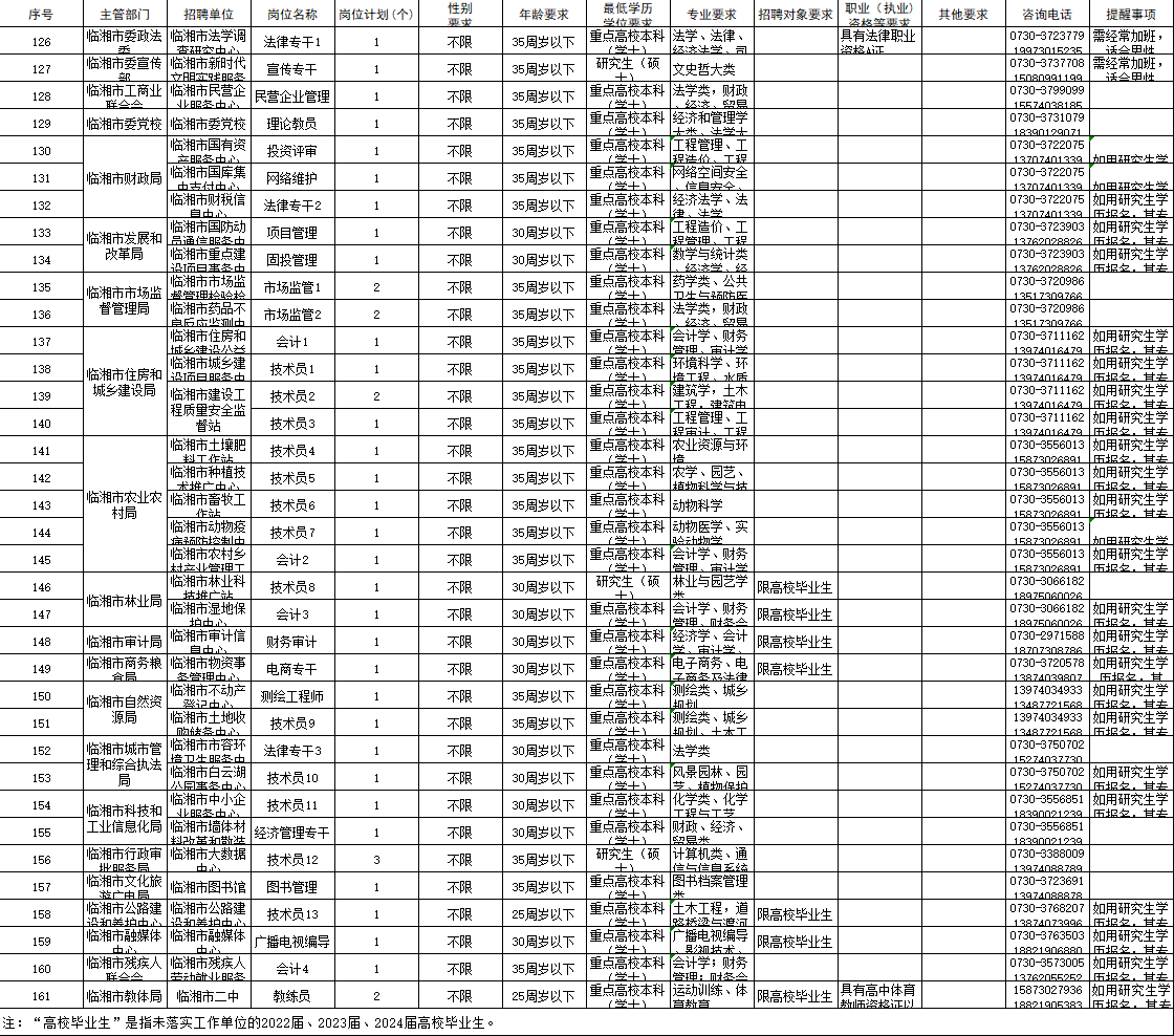 微信截图_20240509101424.png
