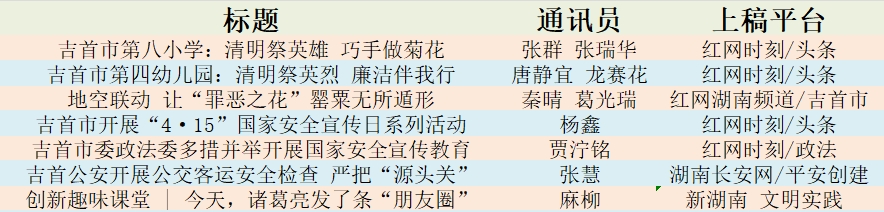 微信截图_20240514113412.png