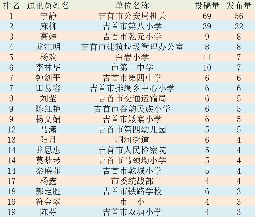 微信截图_20240514103100.png