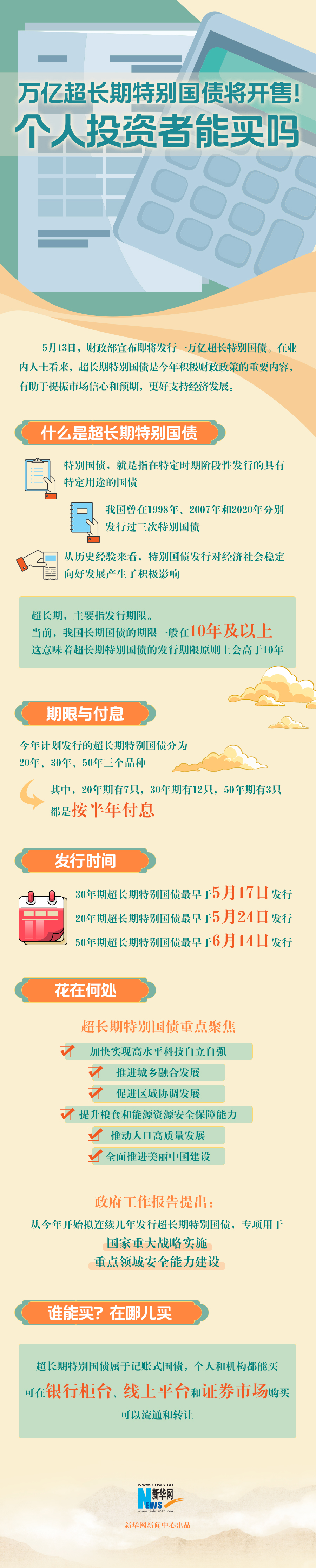 万亿超长期特别国债将开售！个人投资者能买吗