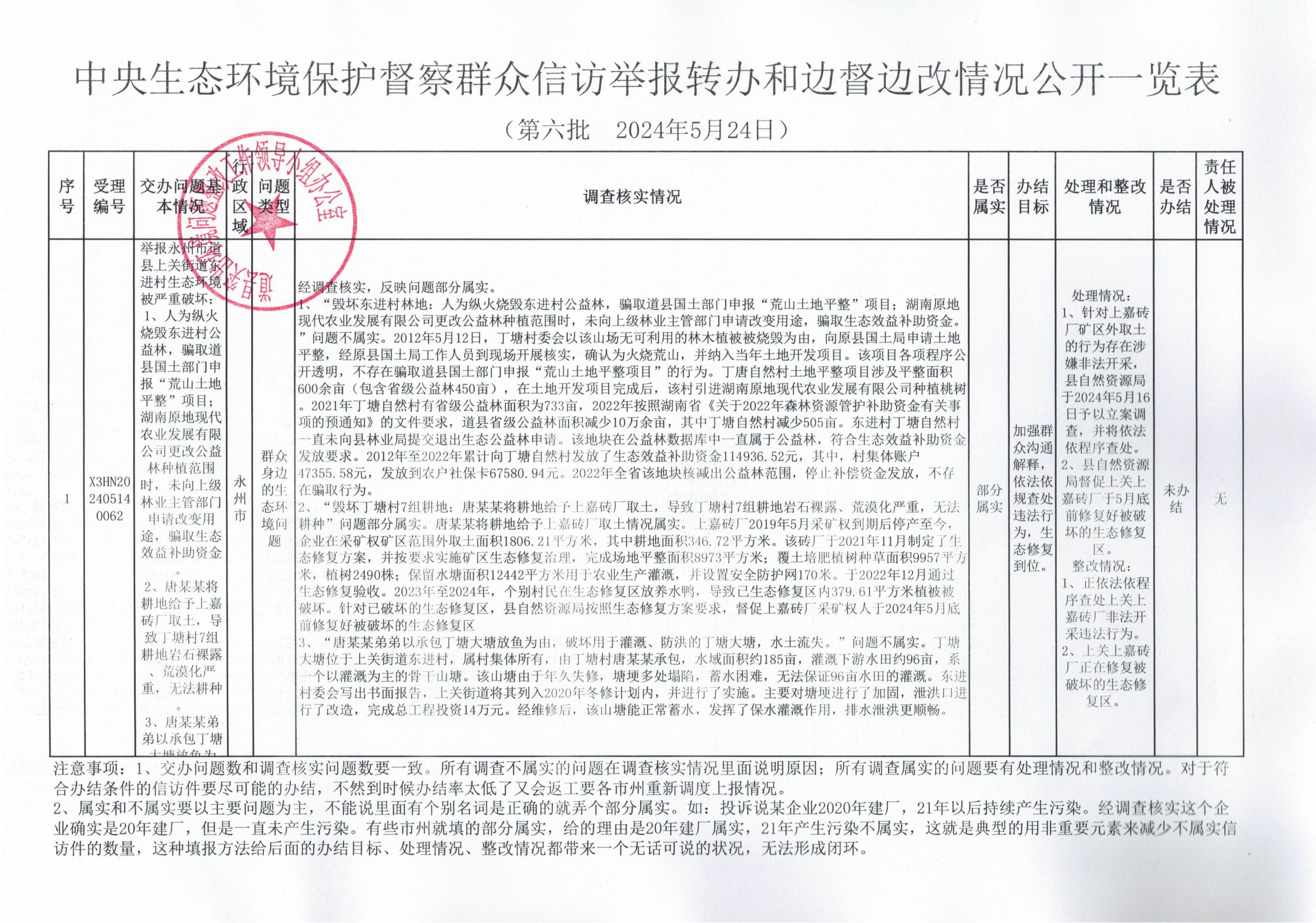 （东进村）中央环保督察第六批边督边改公开情况(1)_00.png