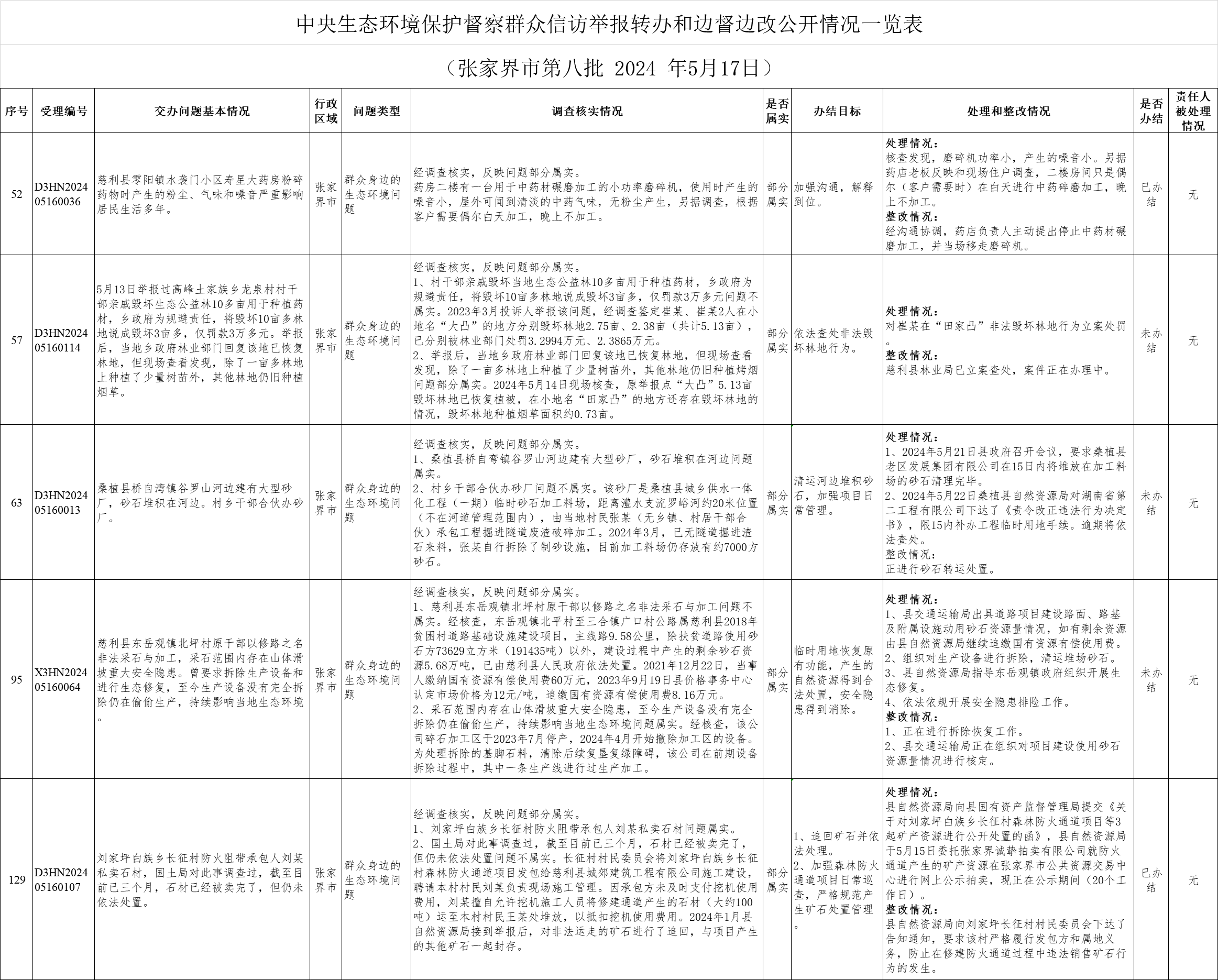 微信图片_20240526132759.png