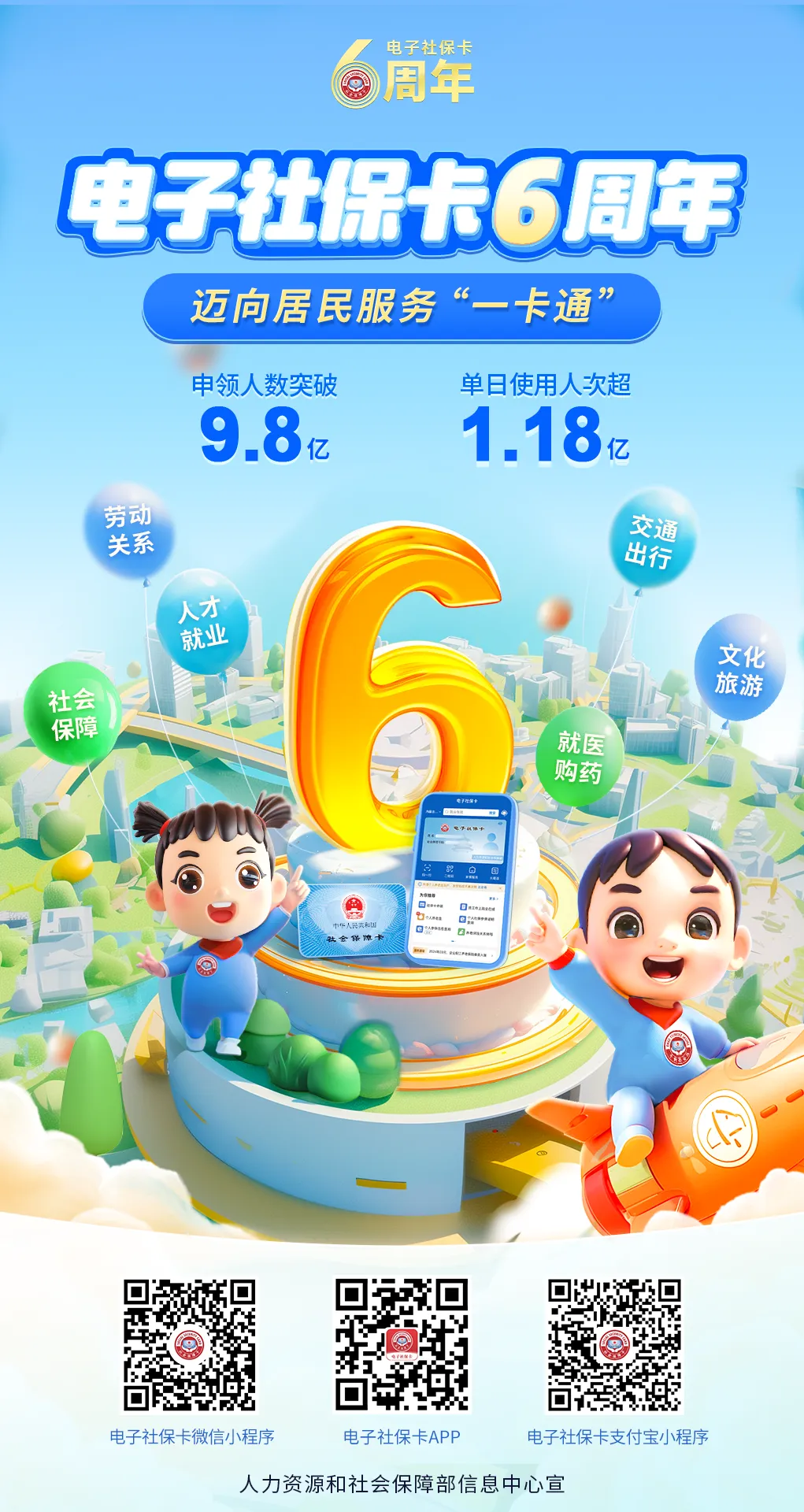 电子社保卡.png 电子社保卡.png