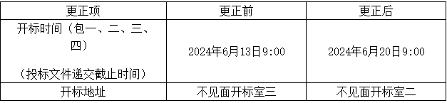 微信截图_20240603171031.png