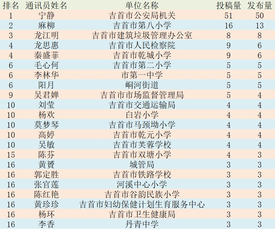 微信截图_20240604095327.png