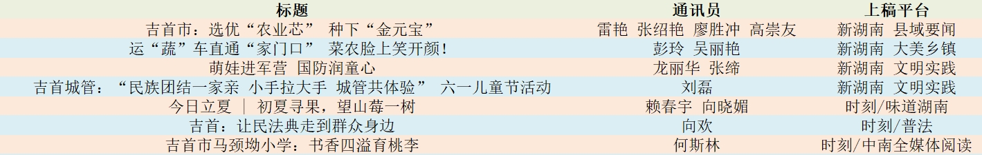 微信截图_20240604103608.png