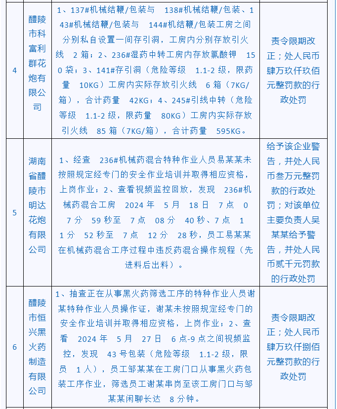 QQ图片20240607111240.png