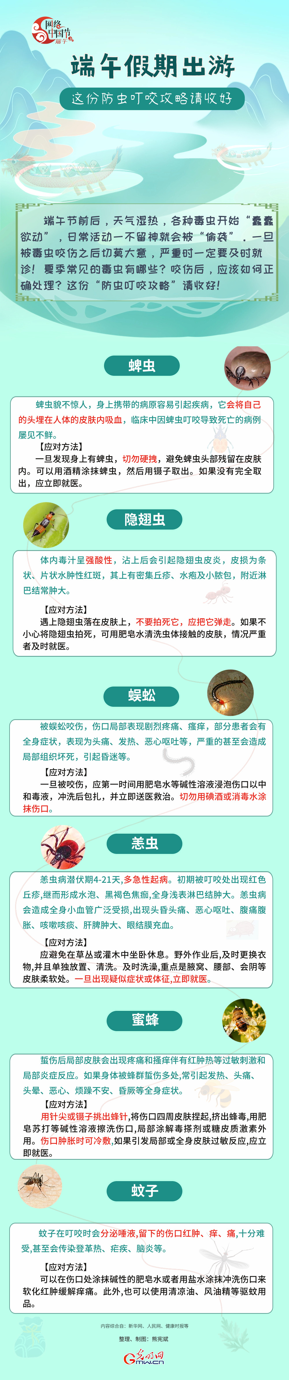 【网络中国节】端午外出游玩 这份防虫叮咬攻略请收好