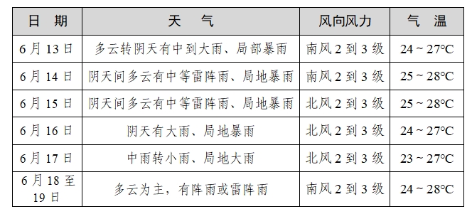 微信截图_20240612182713.png