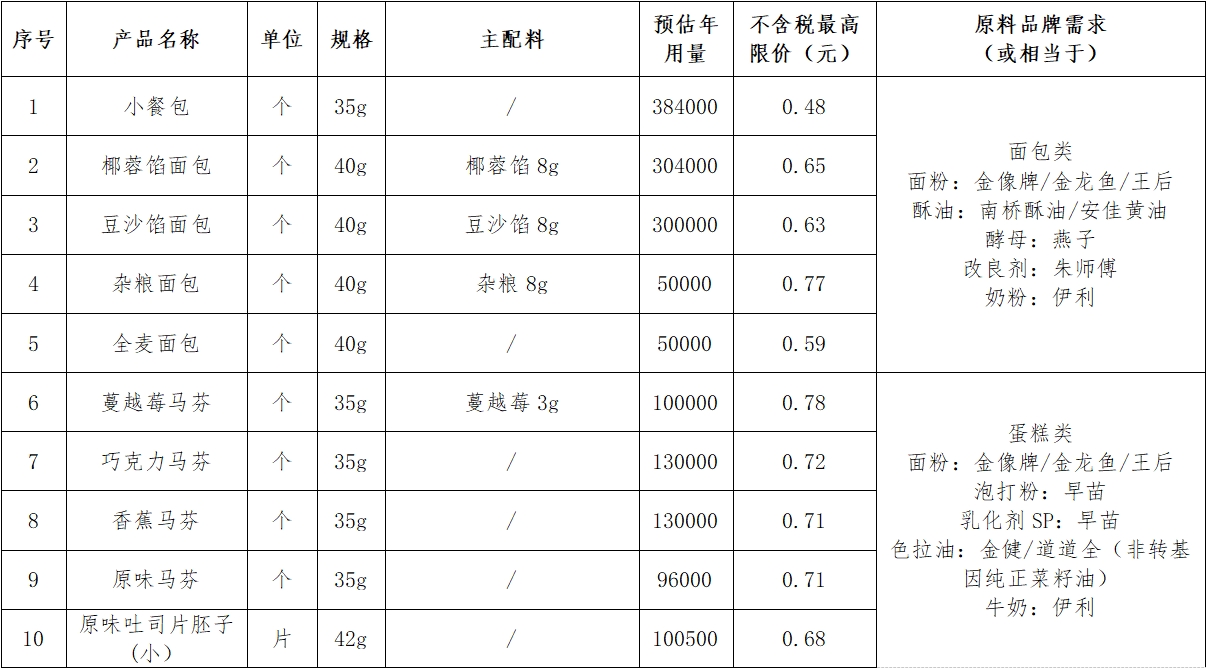 微信截圖_20240612094158.png