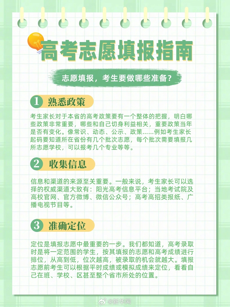 考生注意！高考填志愿也是脑力活