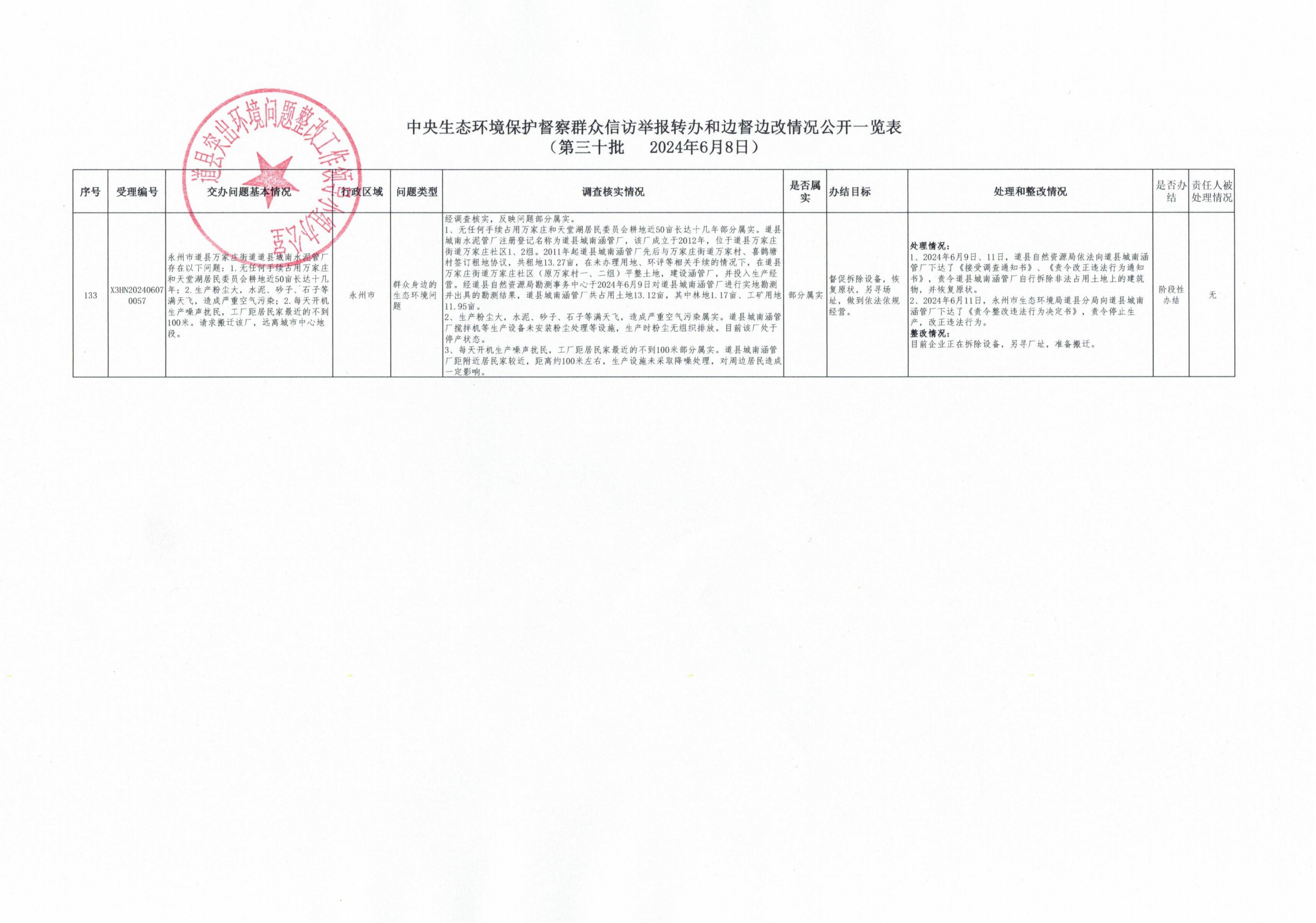 中央生态环境保护督察群众信访举报转办和边督边改情况公开一览表_00.png