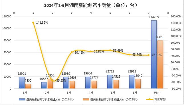 湖南新能源.jpg