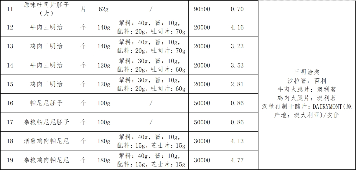 微信截圖_20240724140917.png