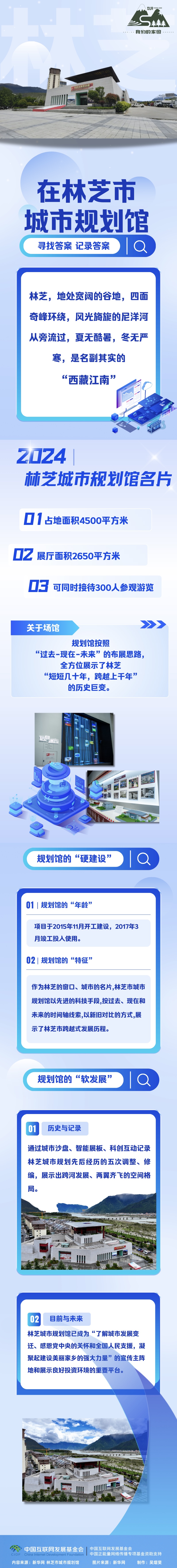 【我们的家园】一图速览｜在林芝市城市规划馆寻找答案 记录答案