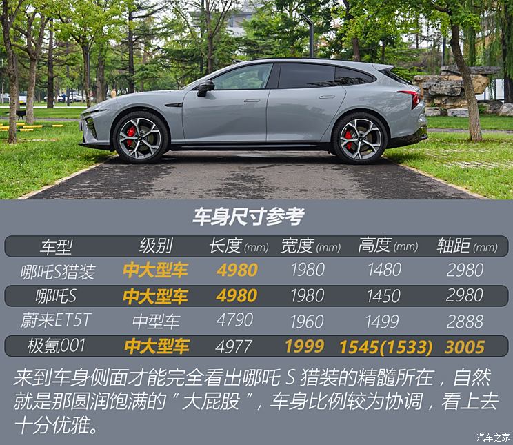 合众汽车 哪吒S猎装 2024款 纯电 640 AWD MAX