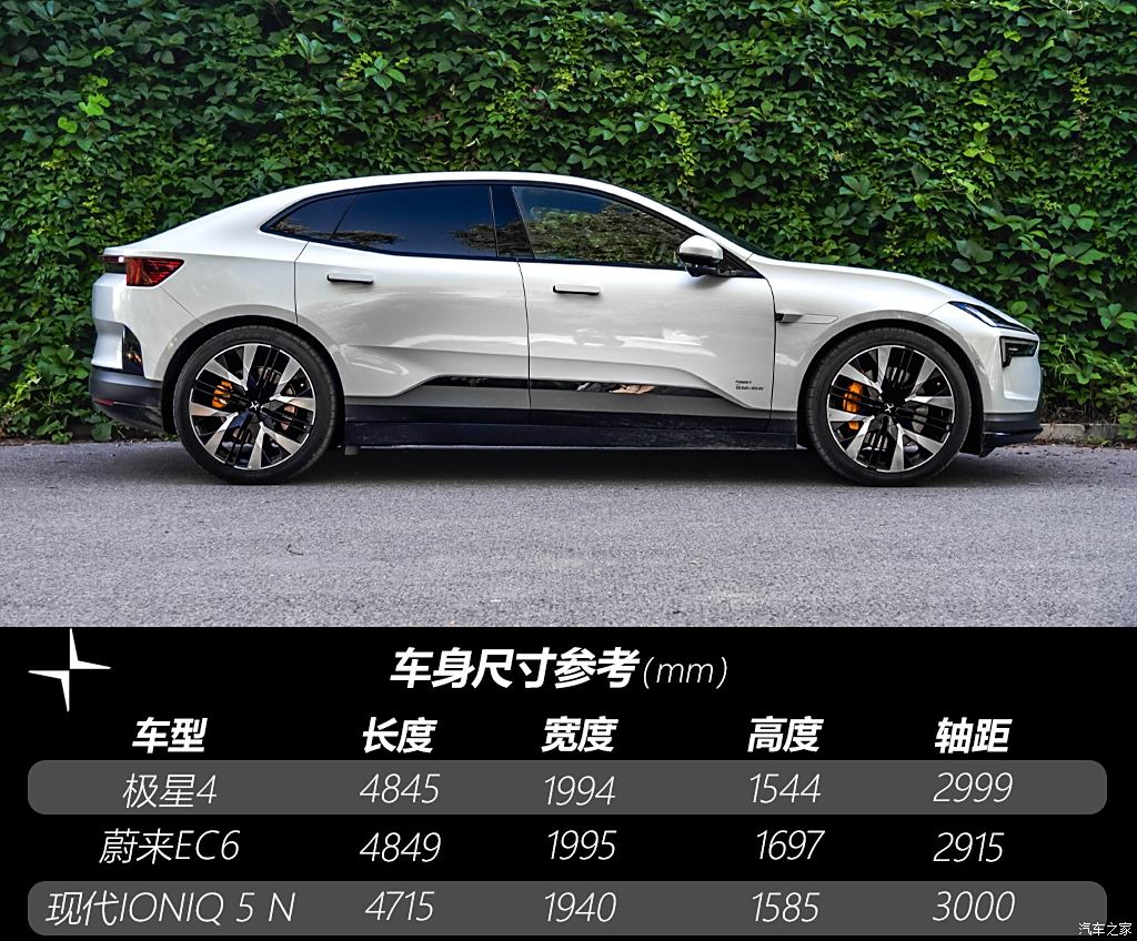 Polestar Polestar 4 2024款 双电机长续航PLUS  双星互联版