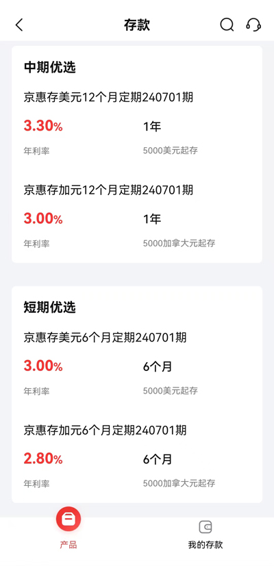 年利率5%产品难觅！部分银行下调美元存款利率