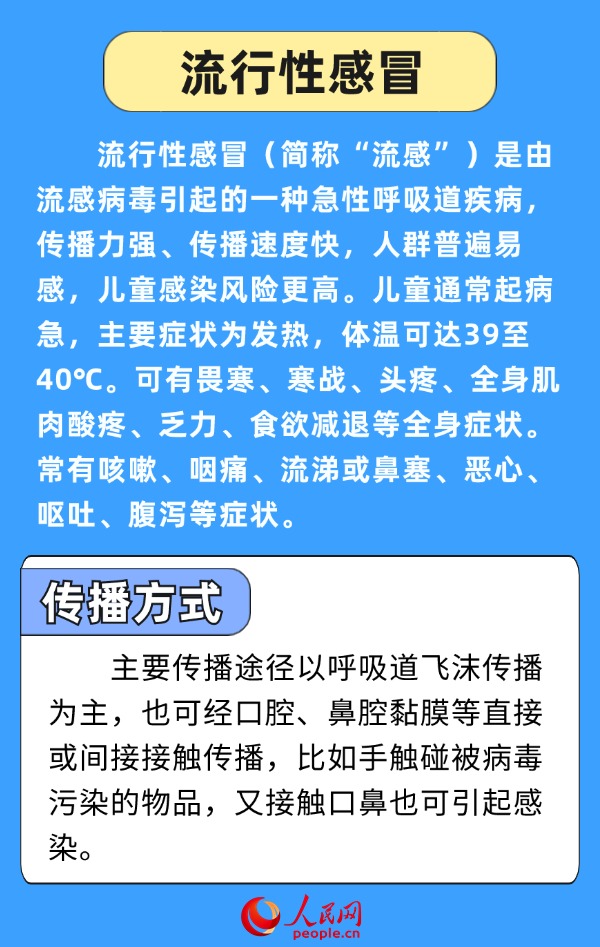 开学警惕传染病 多病共防健康提示请收好--健康・生活--人民网