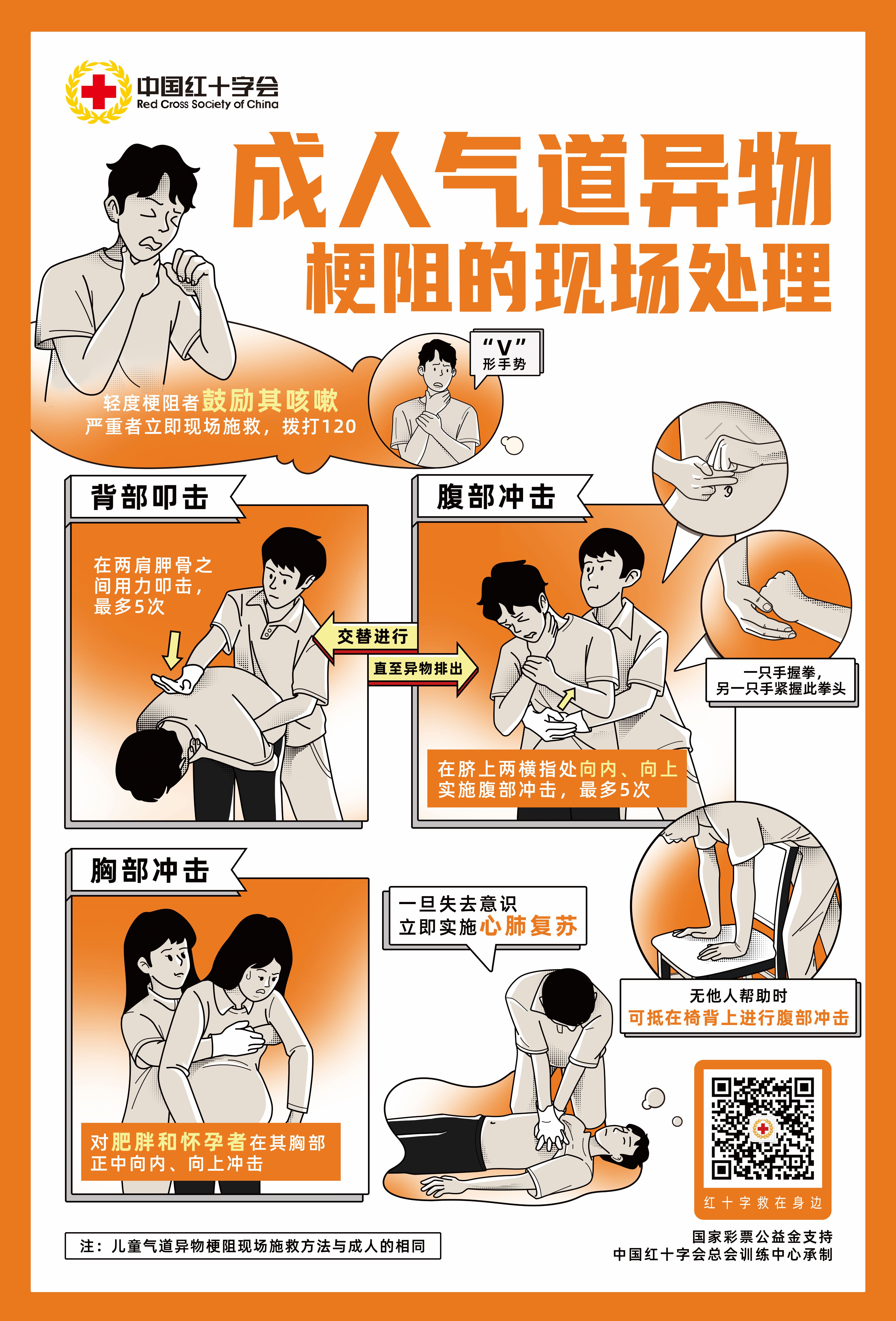 世界急救日宣传海报.成人、儿童气道异物梗阻.jpg