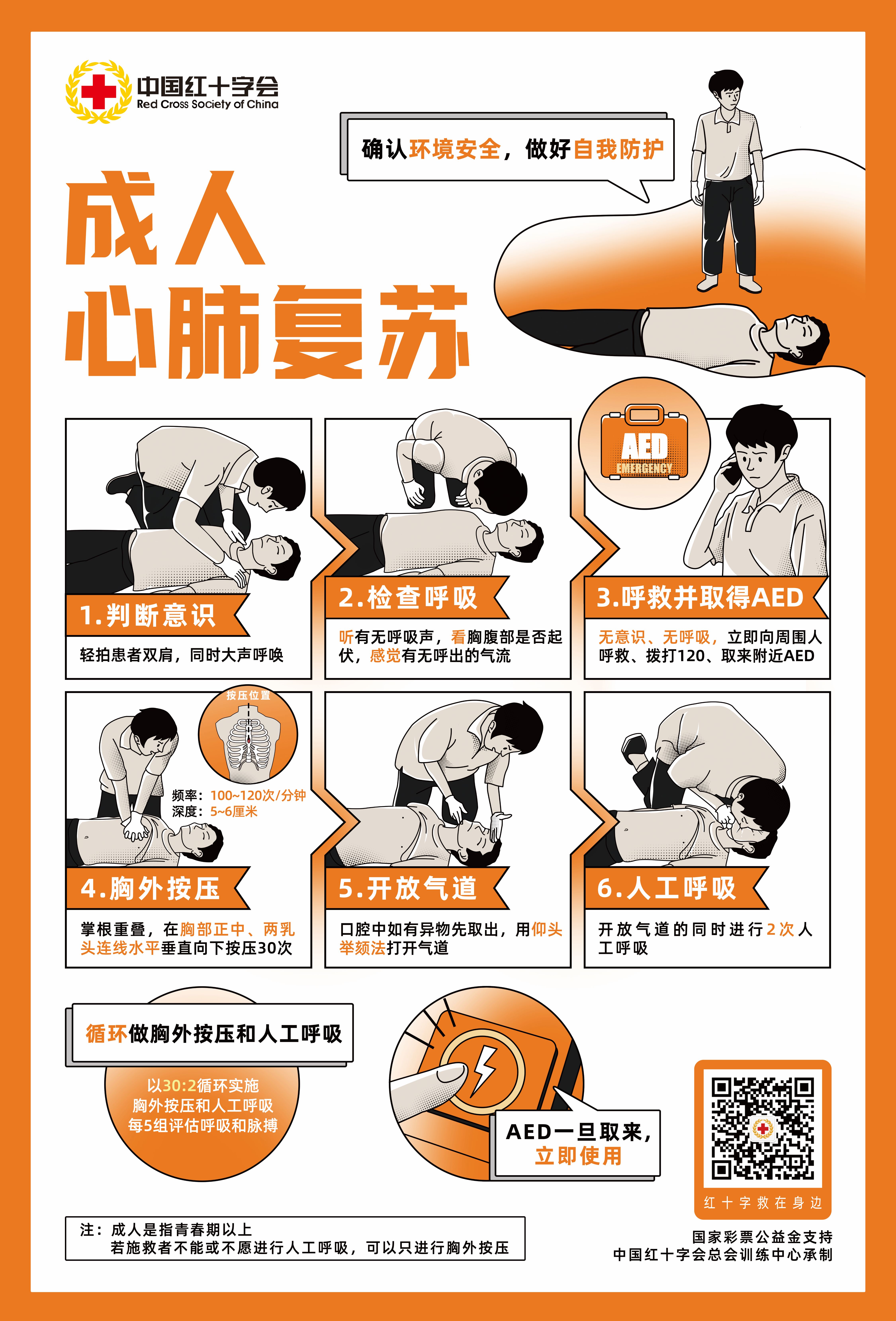 世界急救日宣传海报_成人心肺复苏.jpg