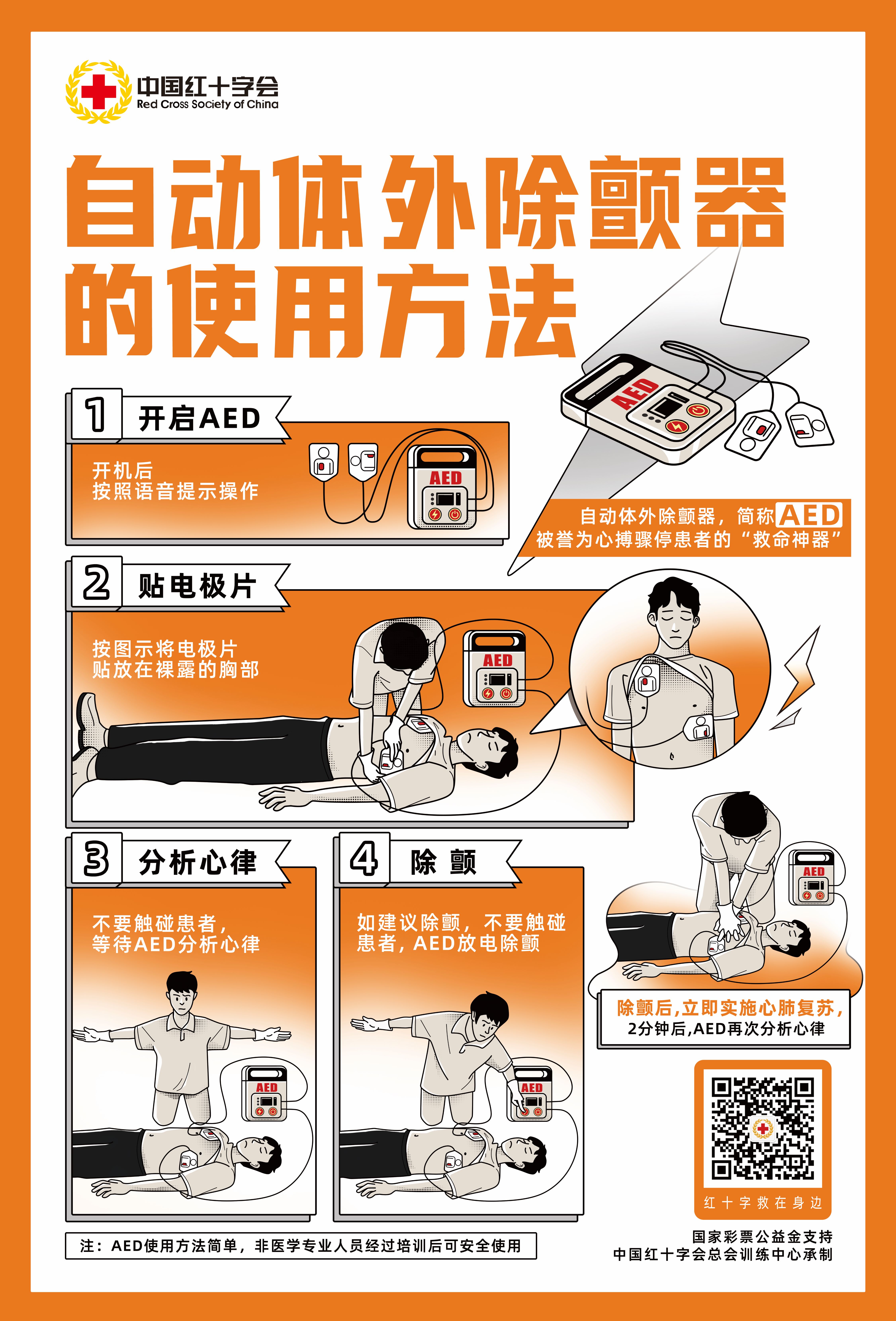世界急救日宣传海报AED的使用.jpg