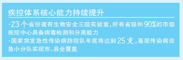聚焦|国家卫生健康委:推动健康优先发展战略落地实施_时刻_红网