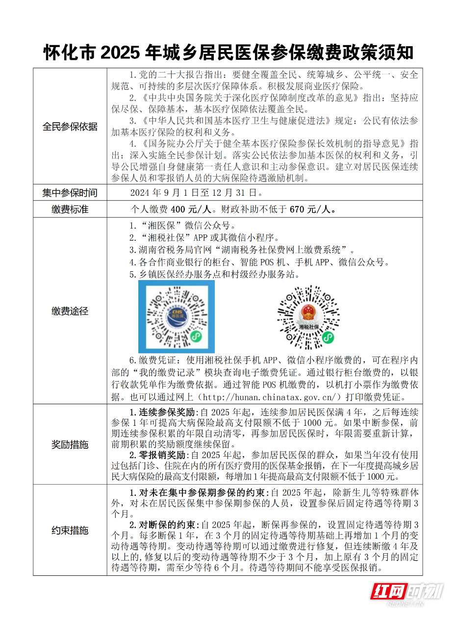 怀化市2025年城乡居民医保缴费政策须知_00.png