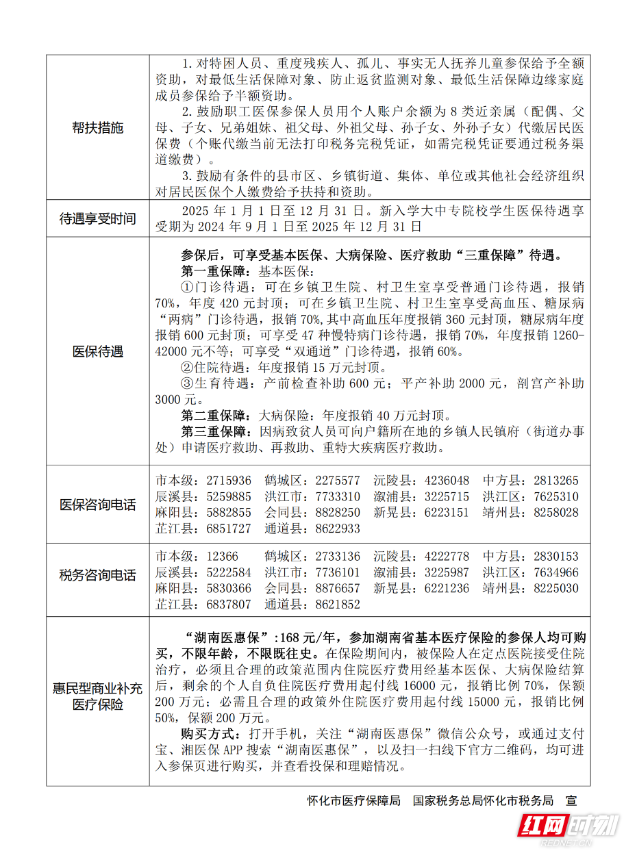 怀化市2025年城乡居民医保缴费政策须知_01.png