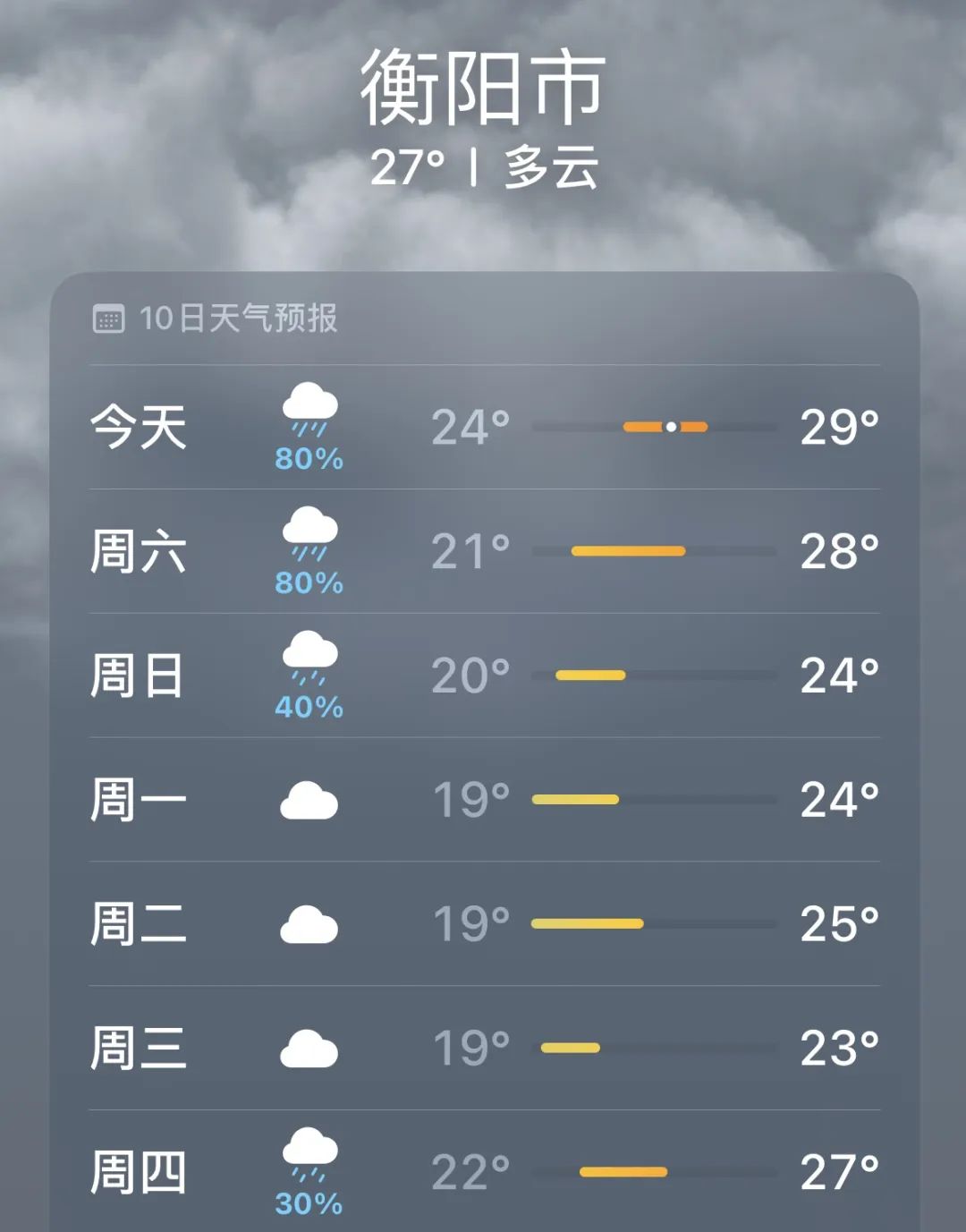 岳阳明天天气图片