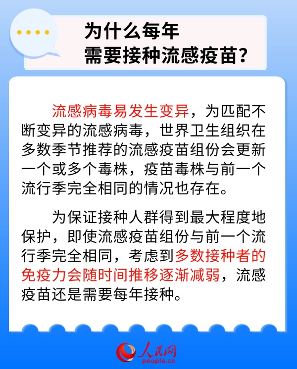 应对秋冬季流感早准备 你需要知道这些流感疫苗接种知识--健康・生活--人民网