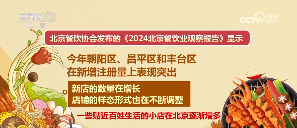 寻“变”、寻“新”、寻“优” 发力冲刺四季度 消费实现“加速跑”