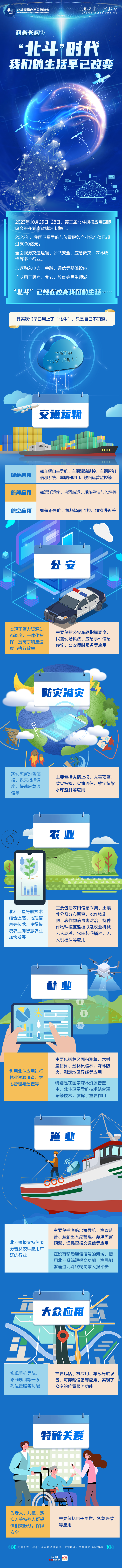 北斗长图.png