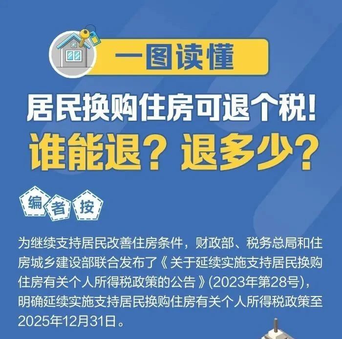 居民换购住房可退个税！谁能退？退多少？