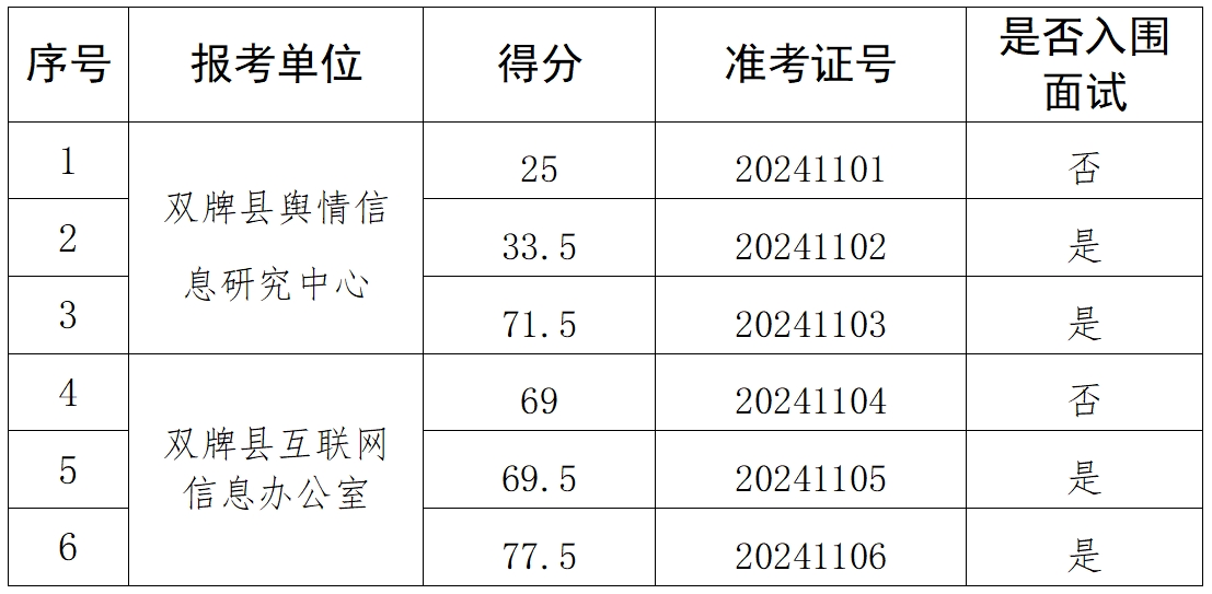 宣传部.png