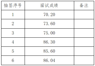 表格1202.png