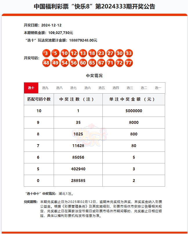 福利彩票几点开奖图片