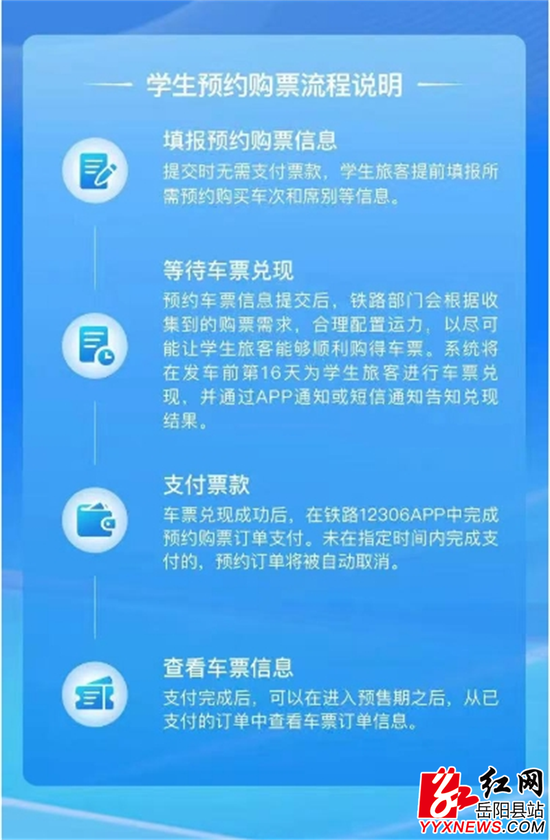 预约流程.png