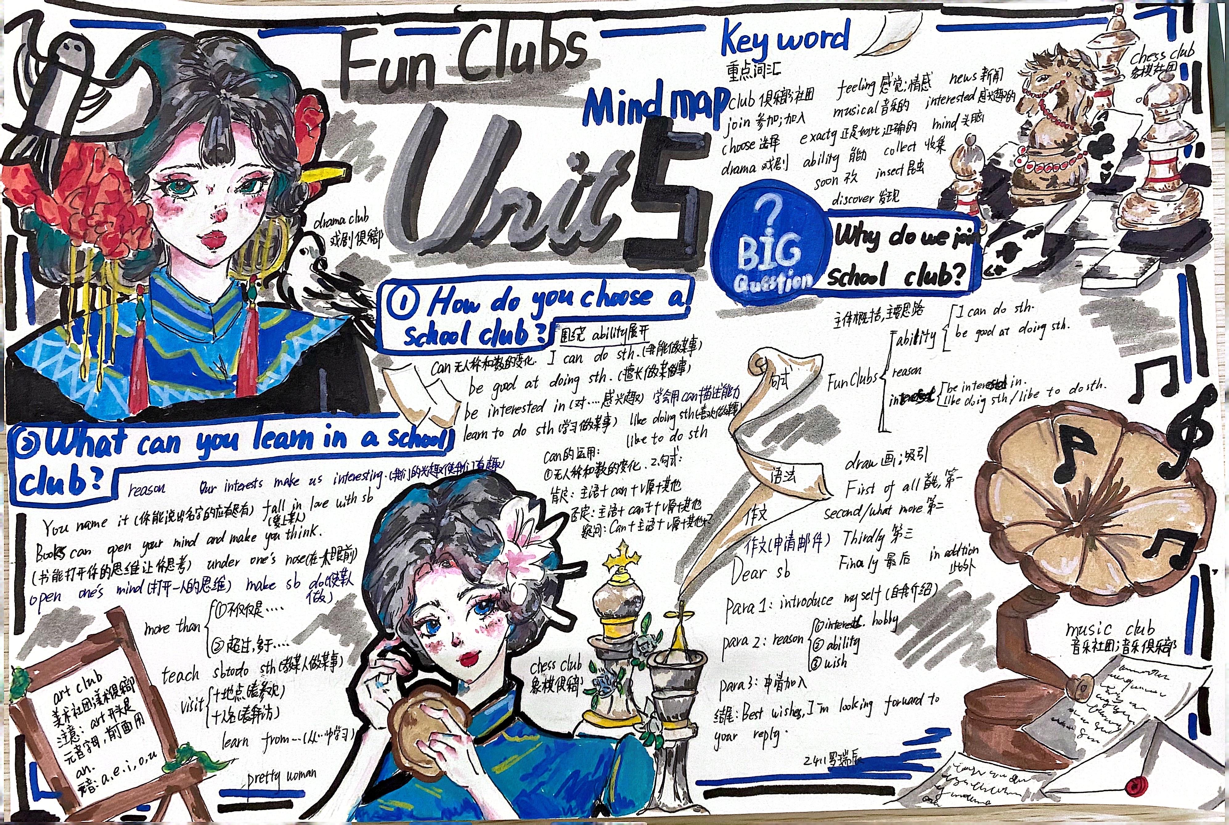 隆兴中学 七年级 罗瑞辰 Unit5 Fun Clubs.杨叶新.jpg