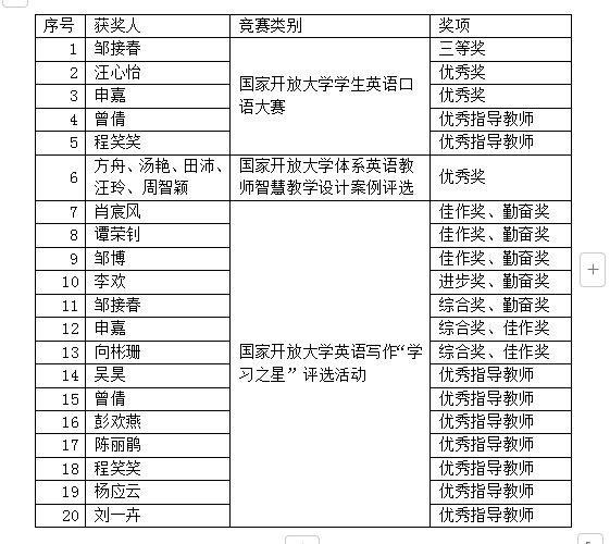 45dc09ac036377236539cacba111d1e.png