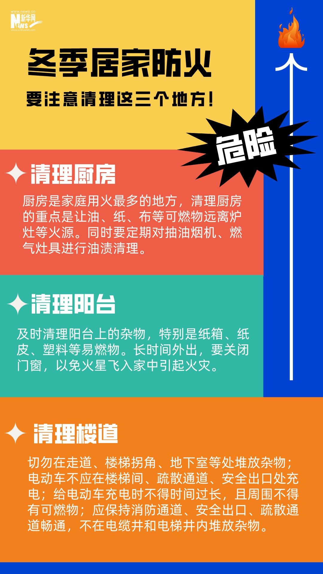 聚焦供暖季丨安全过冬，居家防火这些细节要注意