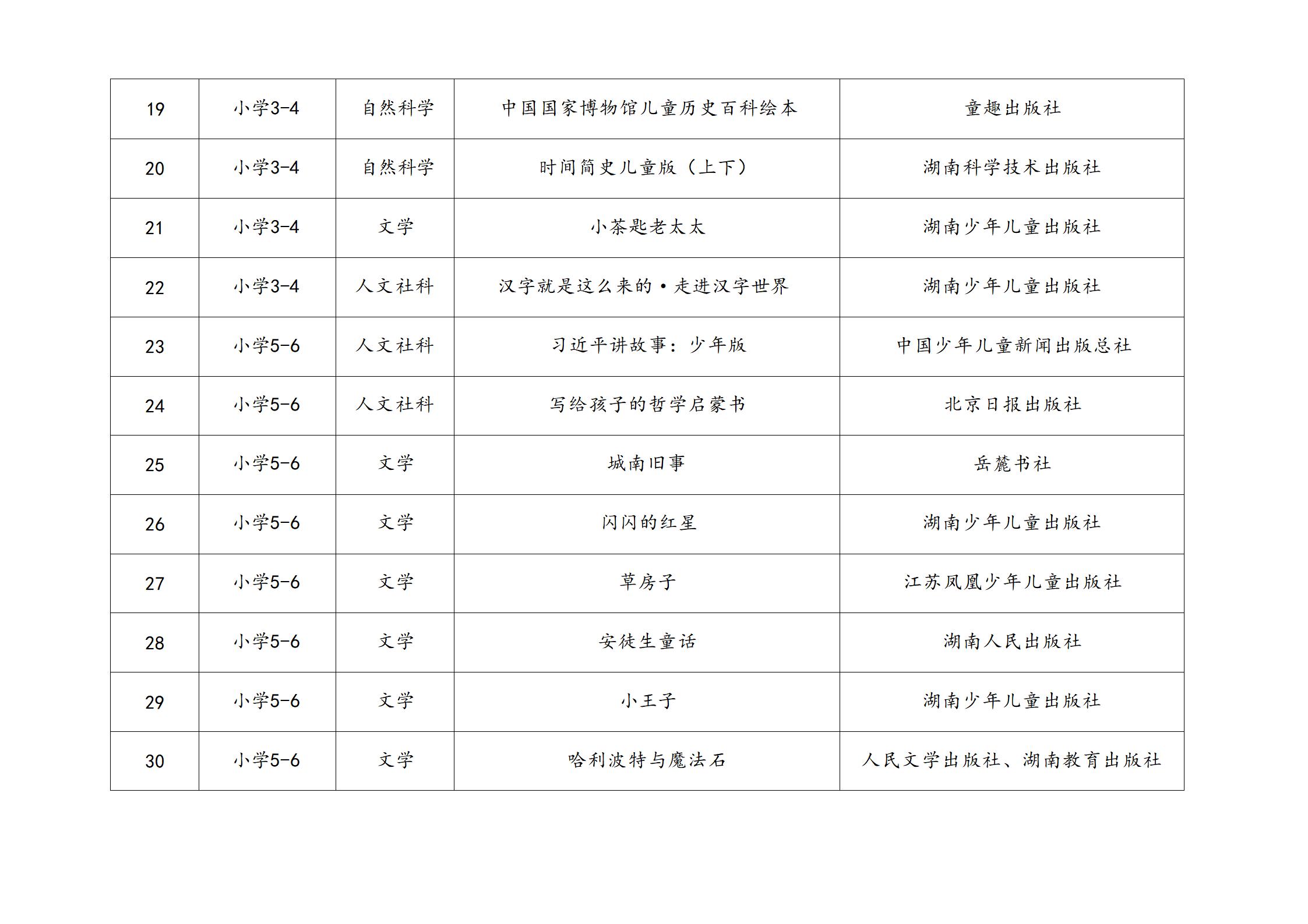 2025年寒假“读一本好书”社会实践活动方案(2)(1)_08.jpg