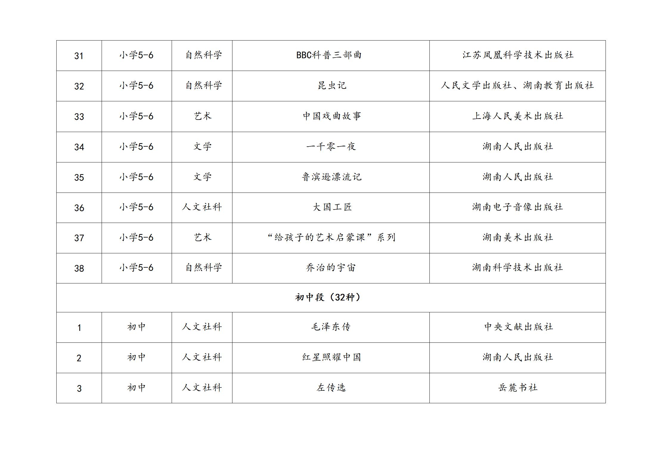 2025年寒假“读一本好书”社会实践活动方案(2)(1)_09.jpg